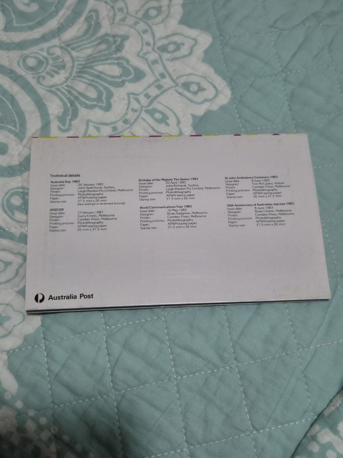 1983 Selected Issues Australia Post Office Pack 